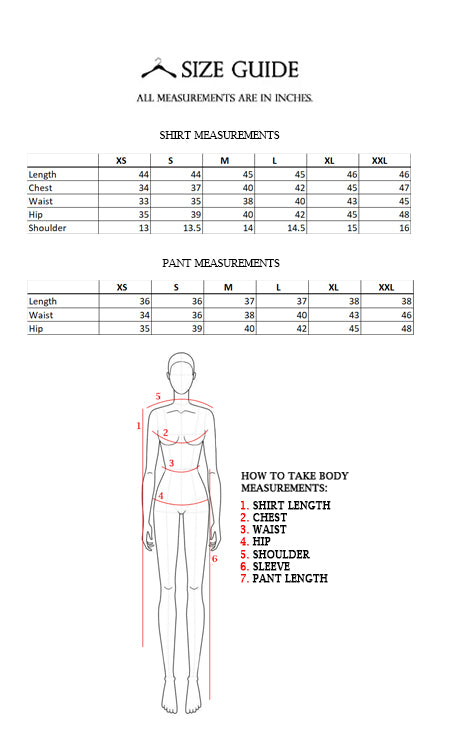 ROSACEA